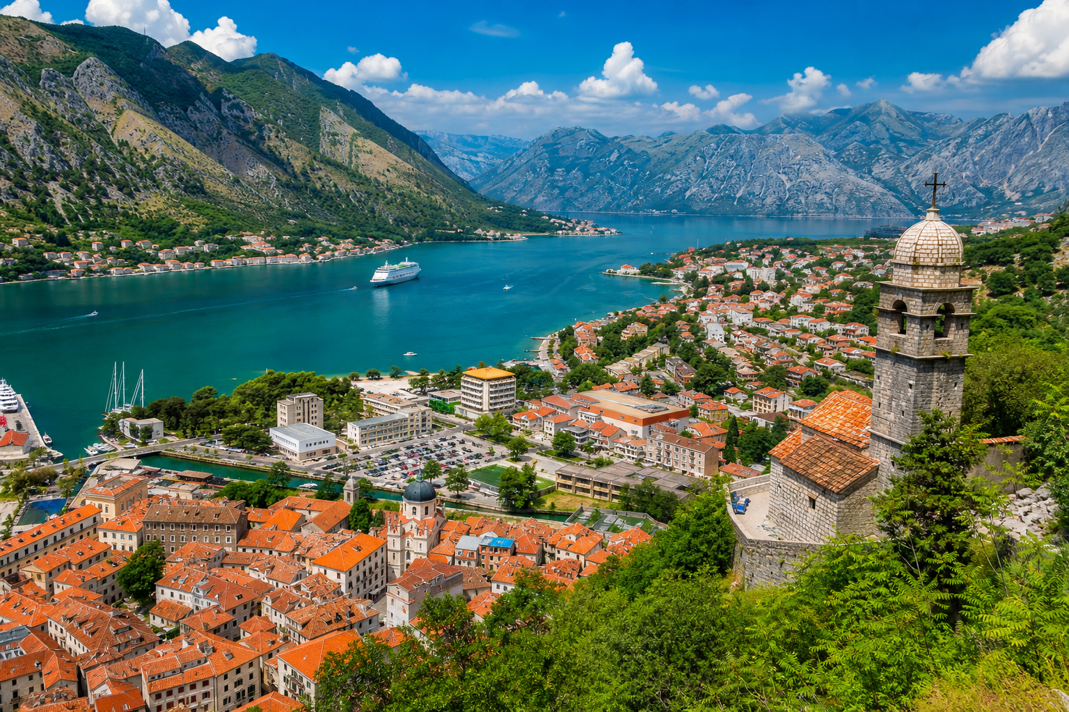 Billiga resor till Montenegro: Så hittar du fynd 2026